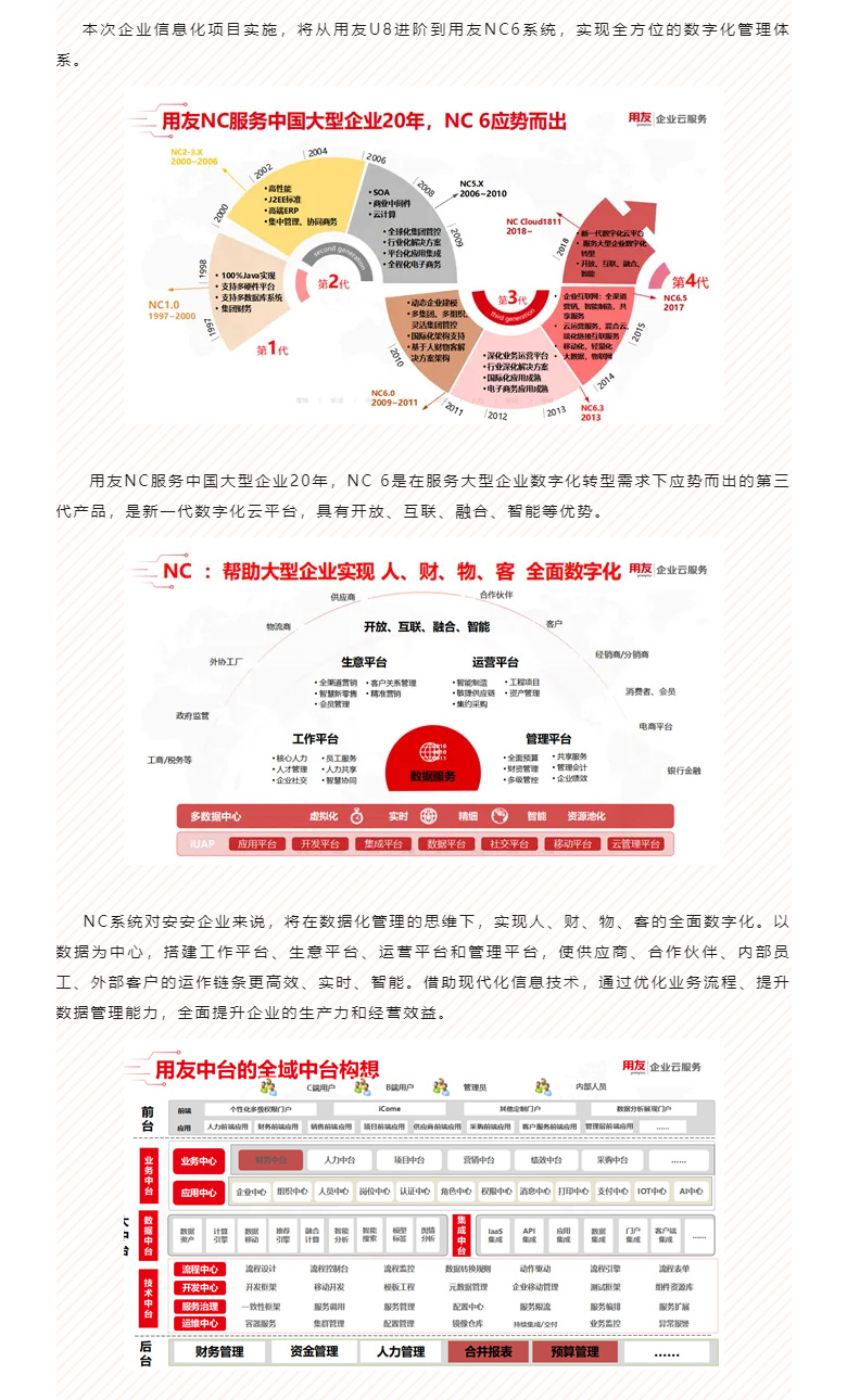 开启智能时期，数字化转型迈向新的里程碑_03.jpg
